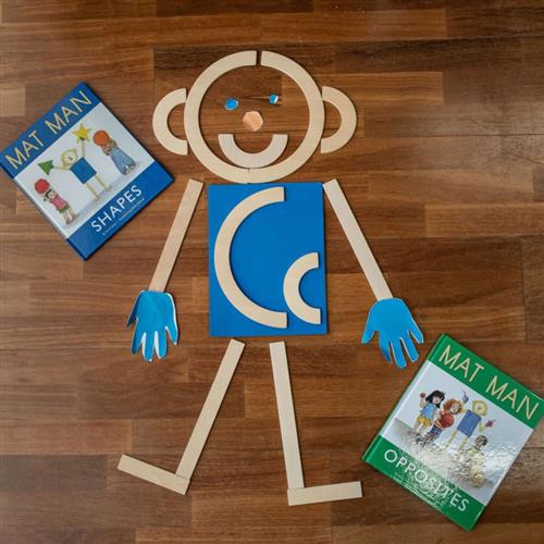 Mat man