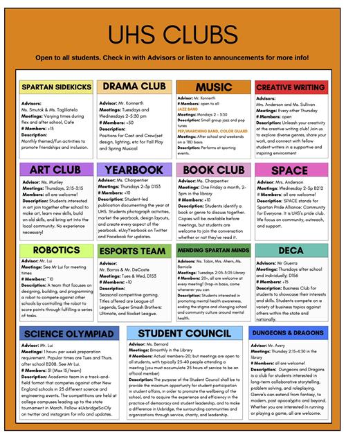 Clubs List